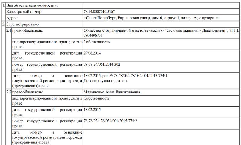 Compromat.Ru: 77437 Compromat.Ru: 77437