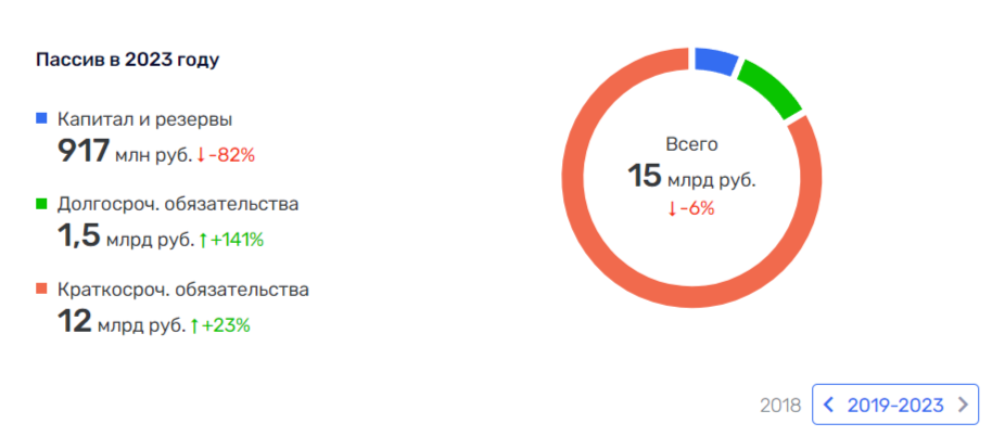 «Десять негритят» Радия Хабирова, кто следующий?