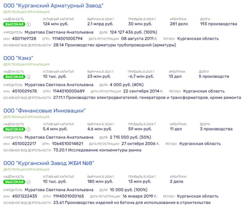 Кто кладет на 