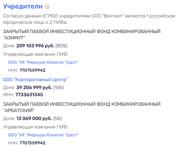 Где искать миллиарды Где искать миллиарды tidttiqzqiqkdkrt quzikdikuirevls